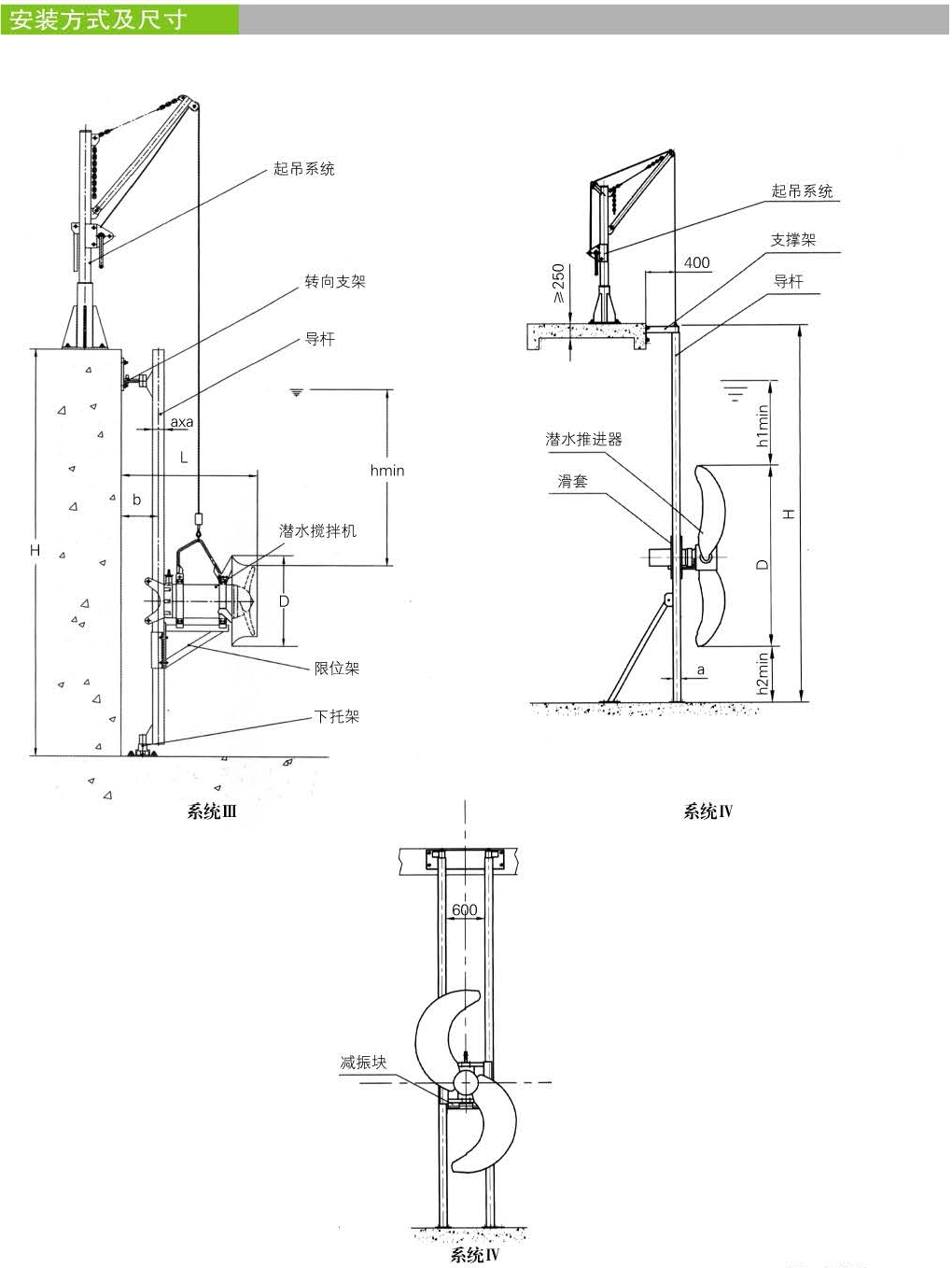 潜水搅拌机安装方式